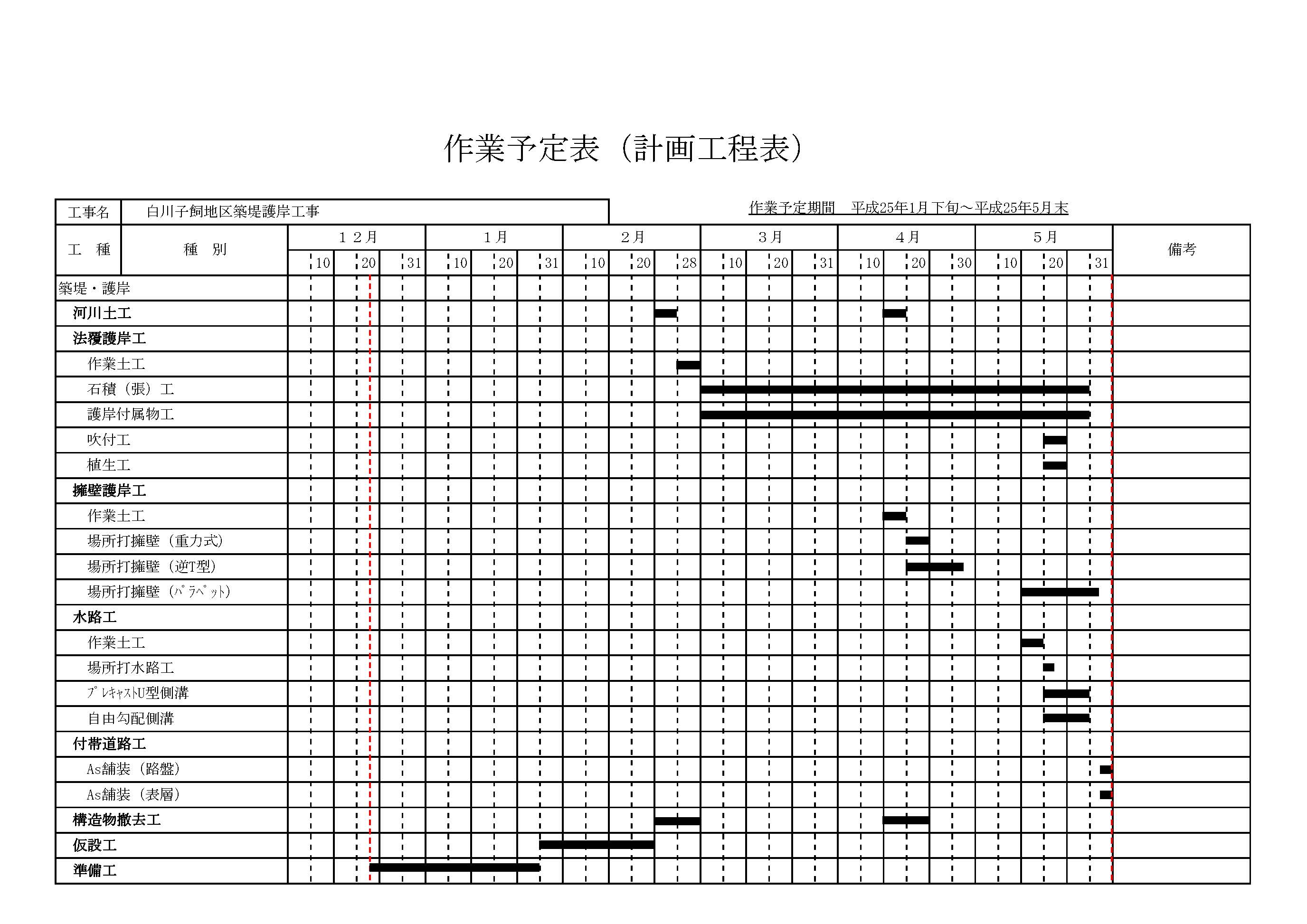 作業工程表 白川子飼地区築堤護岸工事