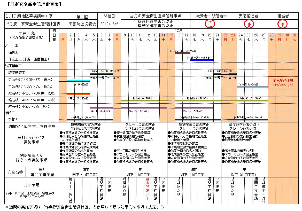 12月安全衛生管理計画表: 白川子飼地区築堤護岸工事